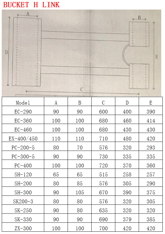 SITULA H LINK