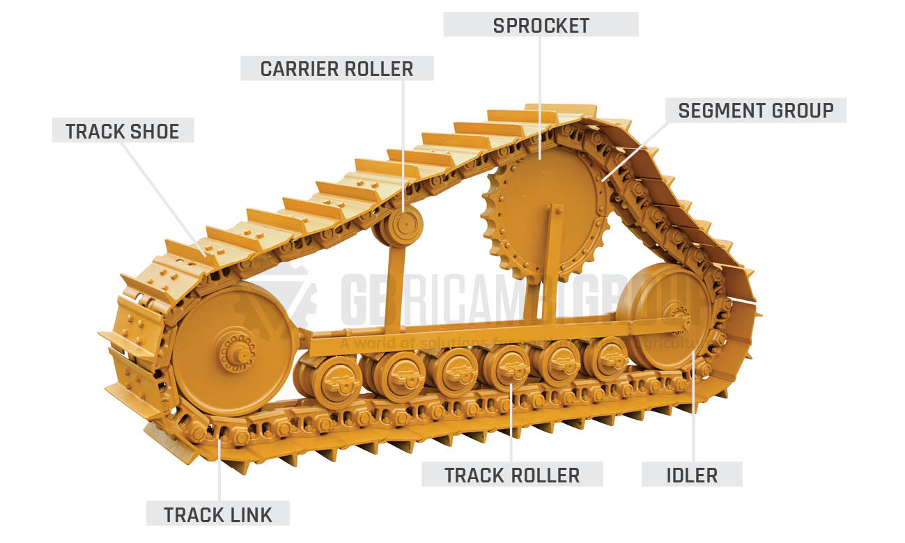 UNDERCARRIAGE-CGR-GHINASSI